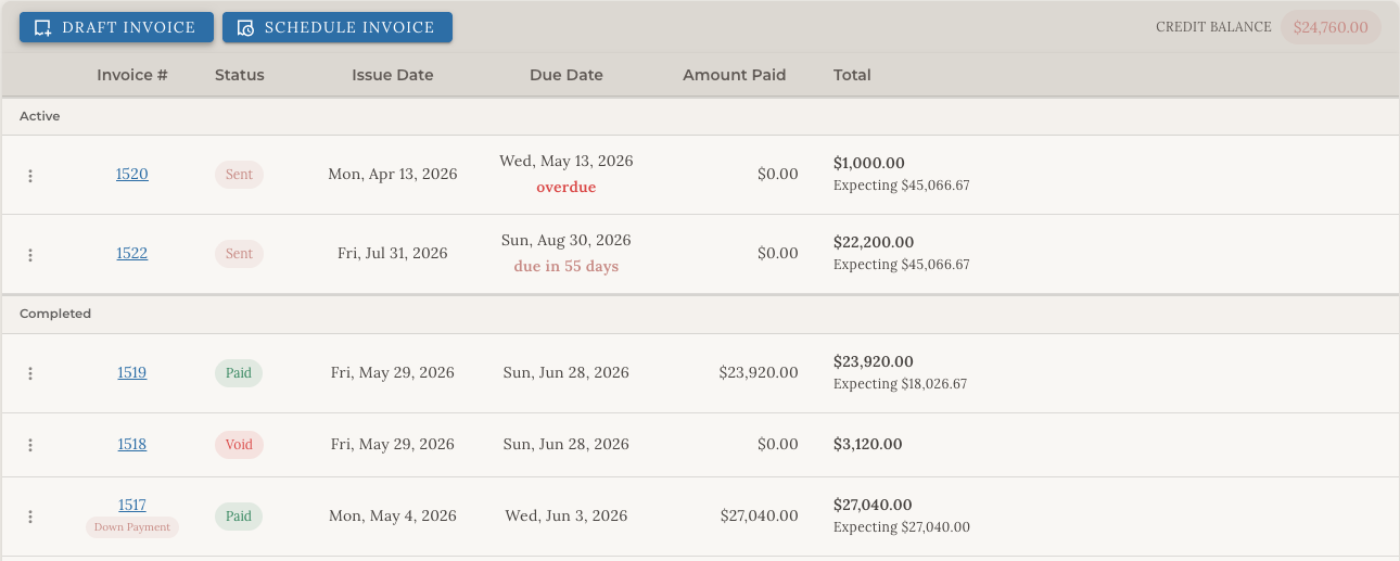 Invoicing at the project or company level