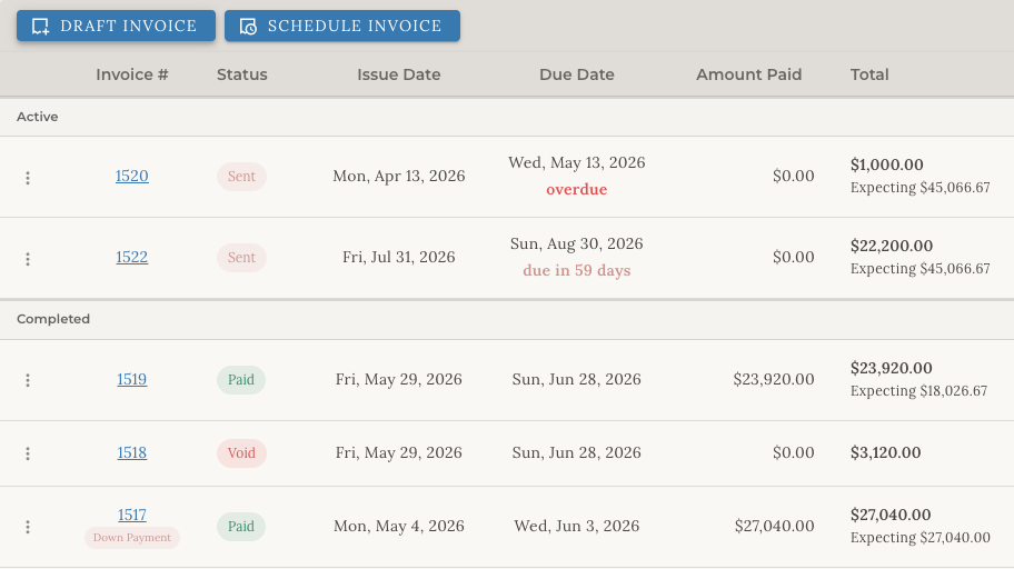 Project invoices view