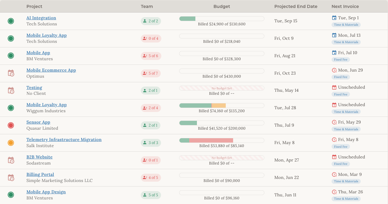 Project management screenshot