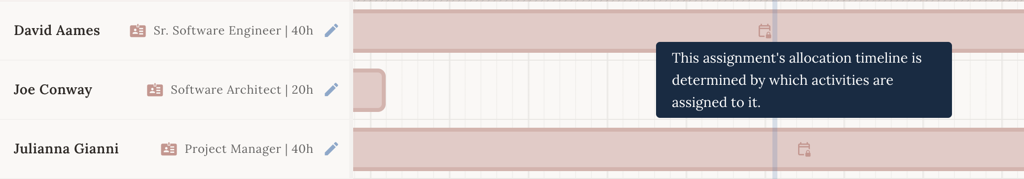 Project-aware assignments prevent mistakes and save time