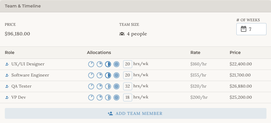 Simplified deal planning view