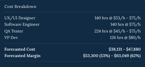 Pricing calculator