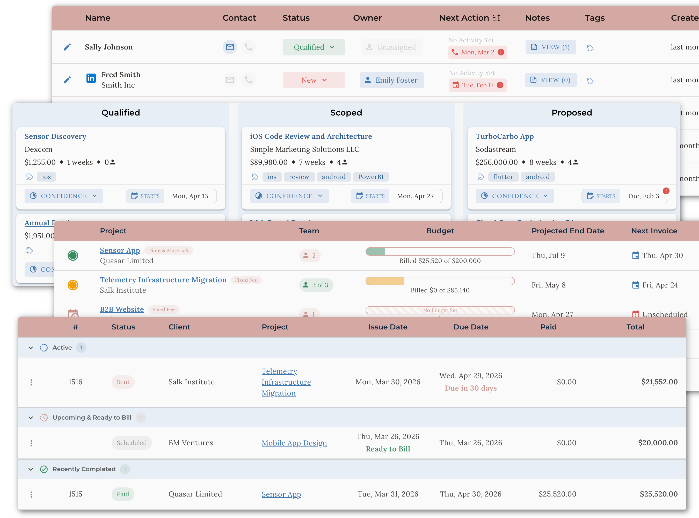 Treya CRM Pipeline Health, Team Size and Team Composition Forecasts Interface for Professional Services Businesses