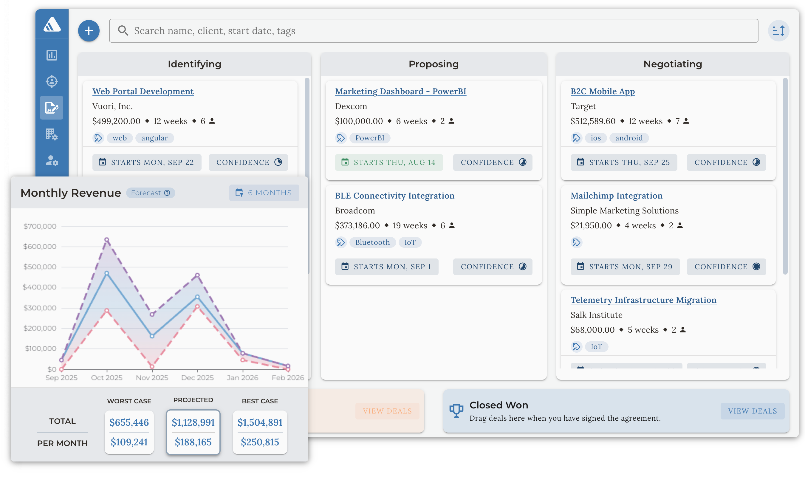Treya CRM Deal Stages and Insights Interface for Client Services Businesses