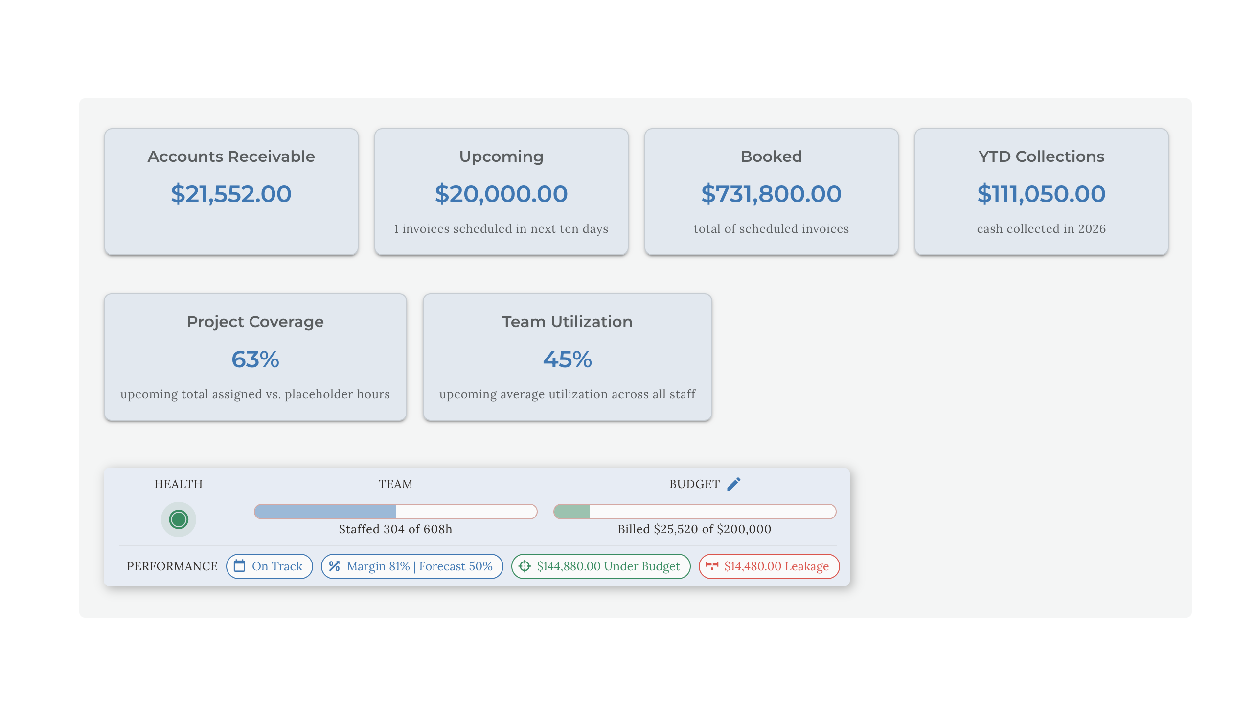 Treya CRM Calendar and Task Management Interface for Professional Services Businesses